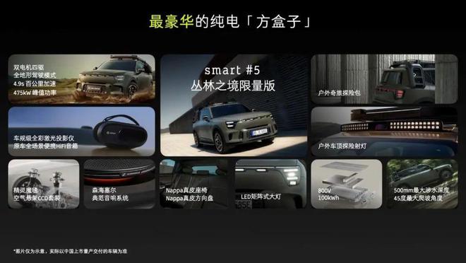 mart 5四款版型满足密友多元需求头号玩家龙八国际网址限时惊喜全新s(图5)