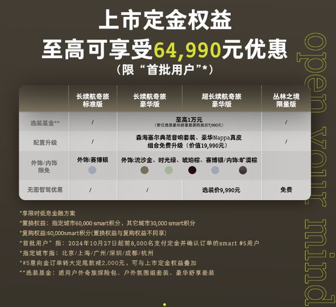 mart 5四款版型满足密友多元需求头号玩家龙八国际网址限时惊喜全新s