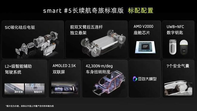 mart 5四款版型满足密友多元需求头号玩家龙八国际网址限时惊喜全新s(图2)