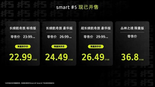 mart 5四款版型满足密友多元需求头号玩家龙八国际网址限时惊喜全新s(图3)