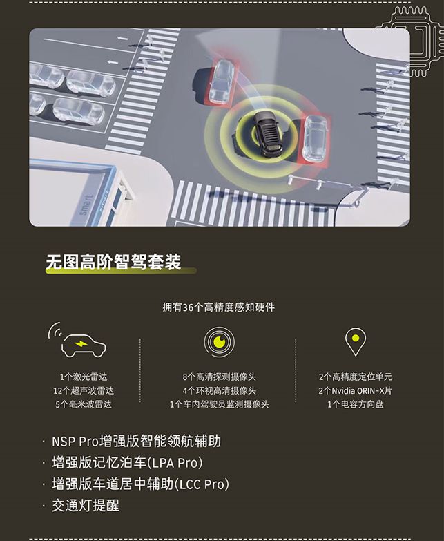 mart 5四款版型满足密友多元需求头号玩家龙八国际网址限时惊喜全新s(图6)