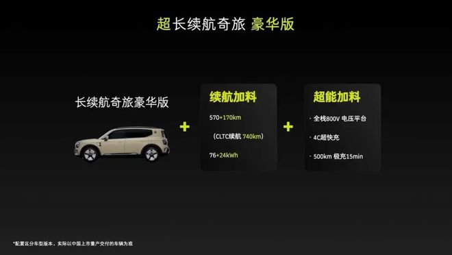 mart 5四款版型满足密友多元需求头号玩家龙八国际网址限时惊喜全新s(图9)