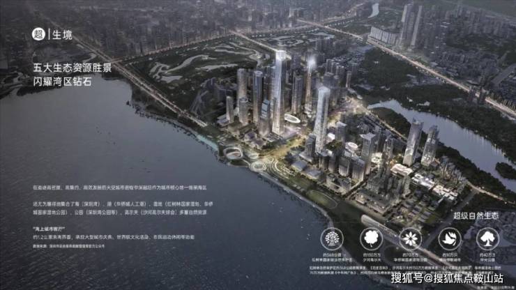 -楼盘百科售楼处电话-中心定位-楼盘测评