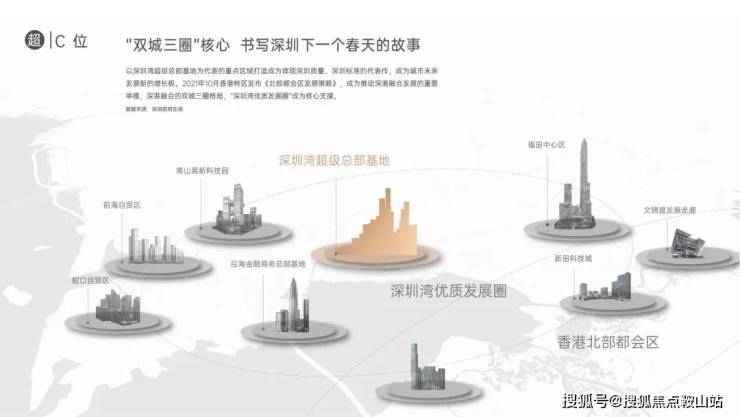 -楼盘百科售楼处电话-中心定位-楼盘测评-24小时热线电话SIC65公馆(售楼处)首页网站-SIC65公馆营销中心(图4)